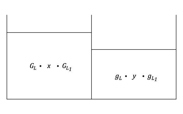 23287/buoyancy-with-liquid-loads-010.png