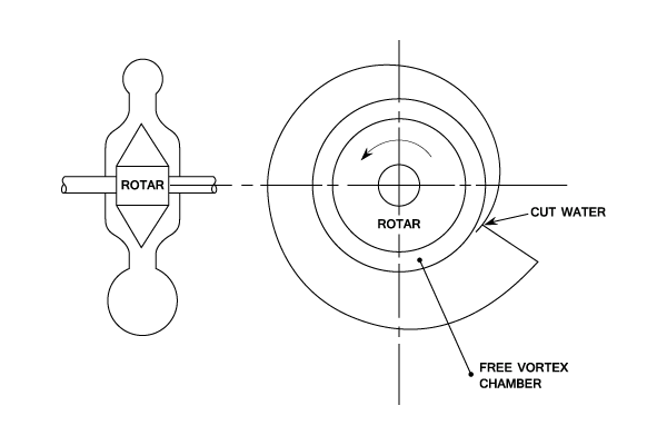 23287/centrifugal-pumps-003.png