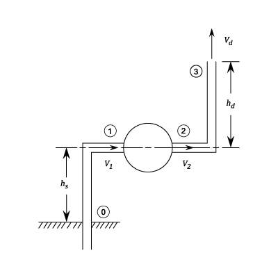 23287/centrifugal-pumps-004.png