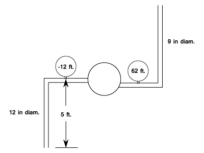 23287/centrifugal-pumps-005.png