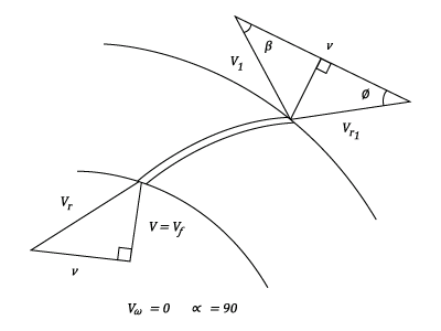 23287/centrifugal-pumps-008.png