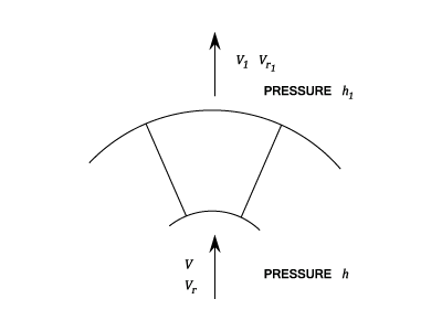 23287/centrifugal-pumps-009.png