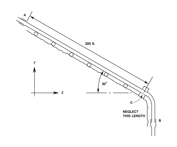 23287/force_on_pipe_bends_2.png