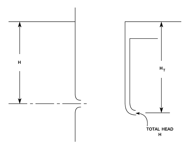 Nozzles and mouthpieces