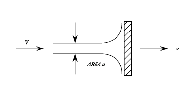 23287/intro-to-turbines-001.png