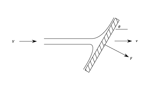 23287/intro-to-turbines-002.png