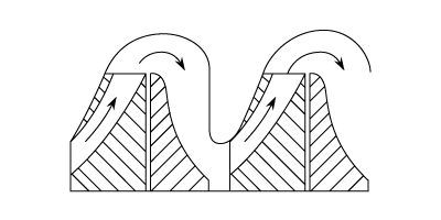 23287/principles-of-similarity-021.png