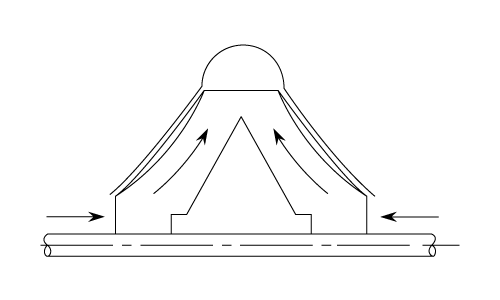 23287/principles-of-similarity-022.png