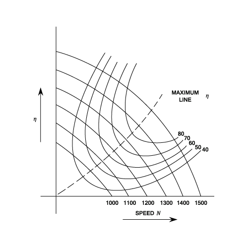 23287/principles-of-similarity-024.png