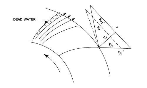 23287/principles-of-similarity-026-01.png