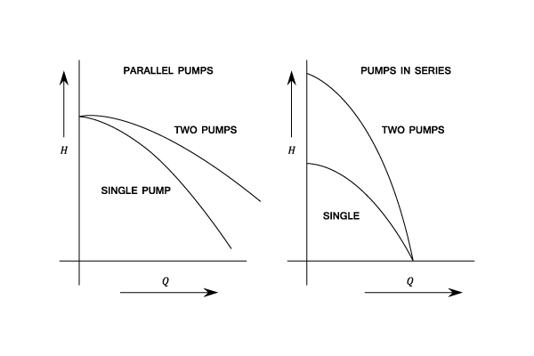 23287/principles-of-similarity-026.png