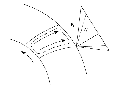 23287/principles-of-similarity-027.png