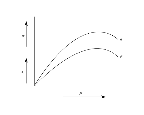 23287/specspeed-and-unit-conditions-0006.png