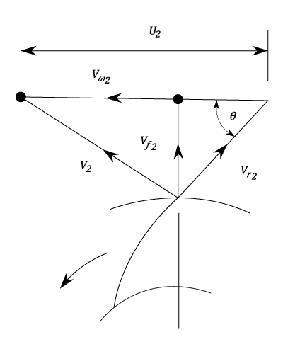 23287/ss-centrifugal-pumps-001.png