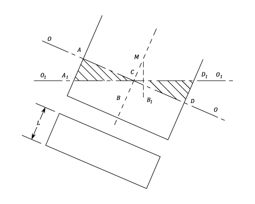 23287/stability-and-metacentric-s5.png