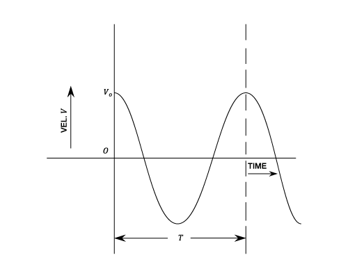 23287/surge-tanks-021-a.png