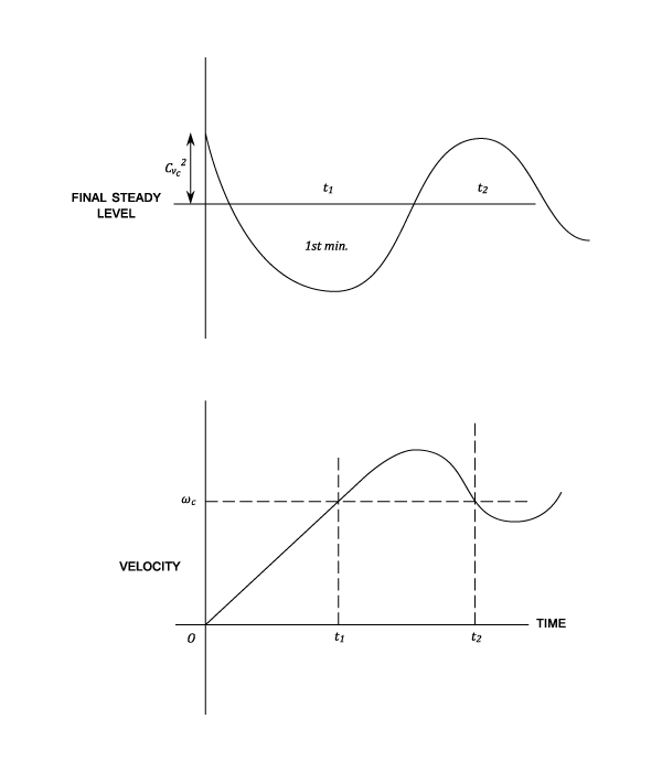 23287/surge-tanks-024-a.png