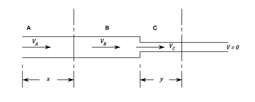 23287/uniform-run-off-and-tapered-pipes-003.png