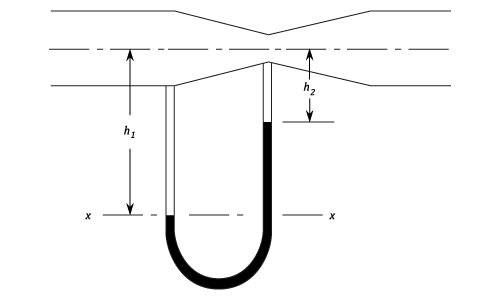 23287/venturi-meters-002.png