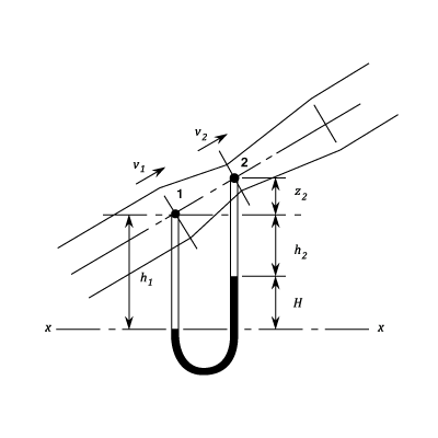 23287/venturi-meters-008.png