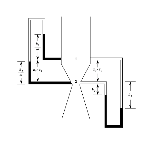 23287/venturi-meters-018.png
