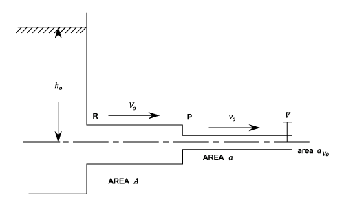 23287/water-hammer-cf-012.png