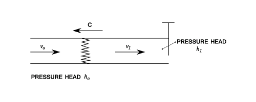 23287/water-hammer-cf-013.png