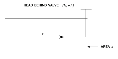 23287/water-hammer-if-002.png
