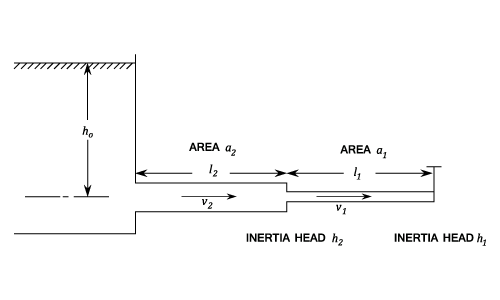 23287/water-hammer-if-003.png