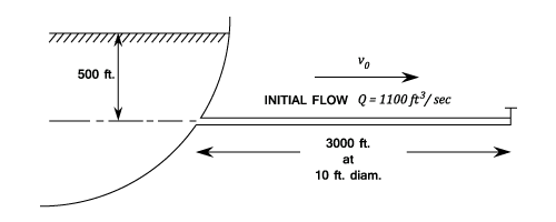 23287/water-hammer-if-006.png