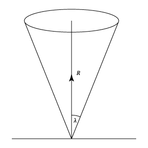 23287/Mechanisms-cone-of-friction.png
