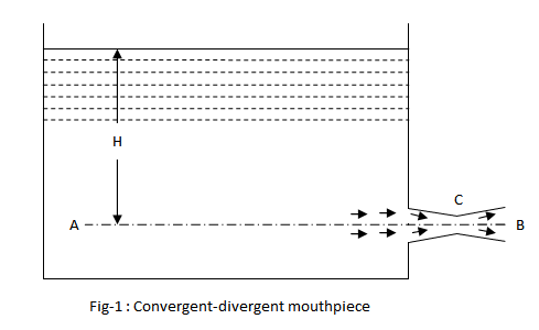 Convergent_Divergent Mouthpiece