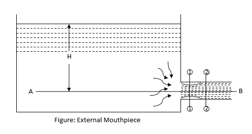 External Mouthpiece