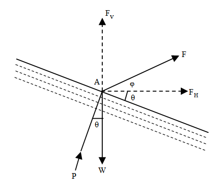 23547/fluid_inclined.png