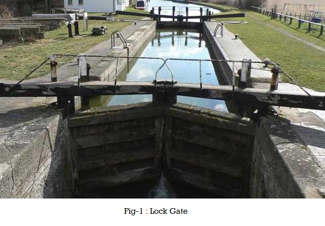 Lock Gate