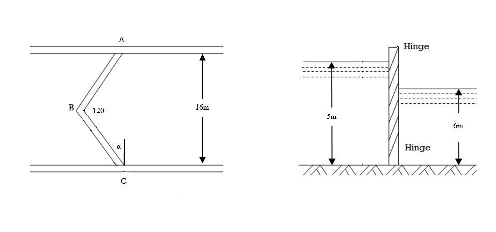 23547/lock_gate_xmple1.png