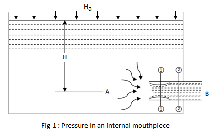 23547/pressure_in_internal.png