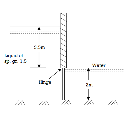 23547/sluice_example_2.png