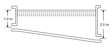 23547/two_orifices_2.png