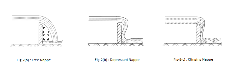 23547/ventilation2.png
