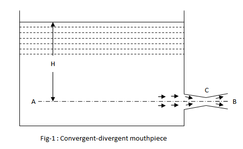 23547/convergent-divergent.png