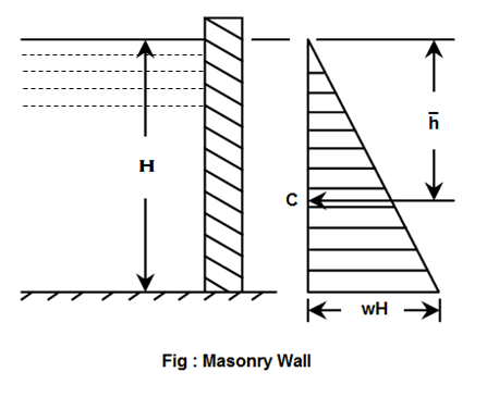23547/masonry_wall.png