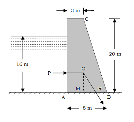 23547/trapezoidal_example_2.png