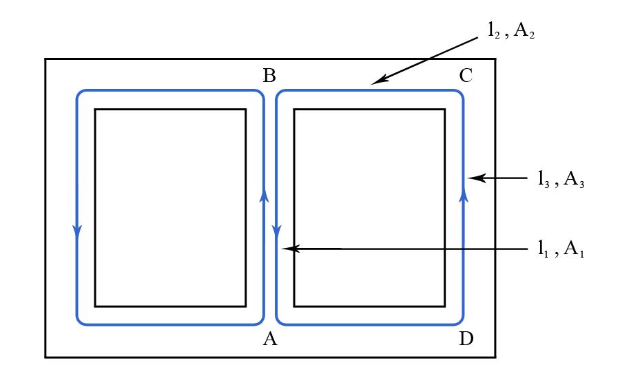 Magnetic Circuits with Parallel Parts