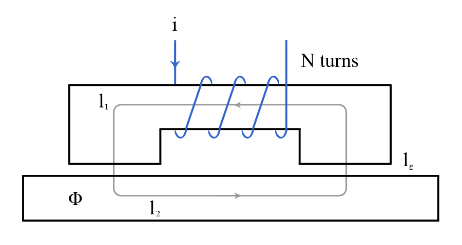 Figure E1