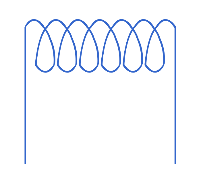 Inductance
