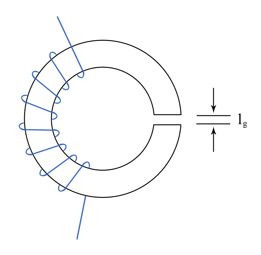 Figure E3