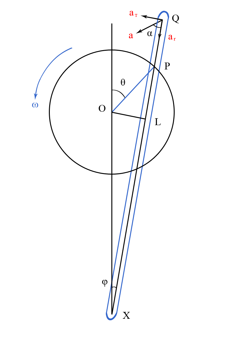 746/img_slotted_lever.png